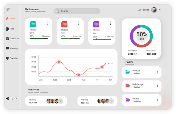 Custom Software Proposals